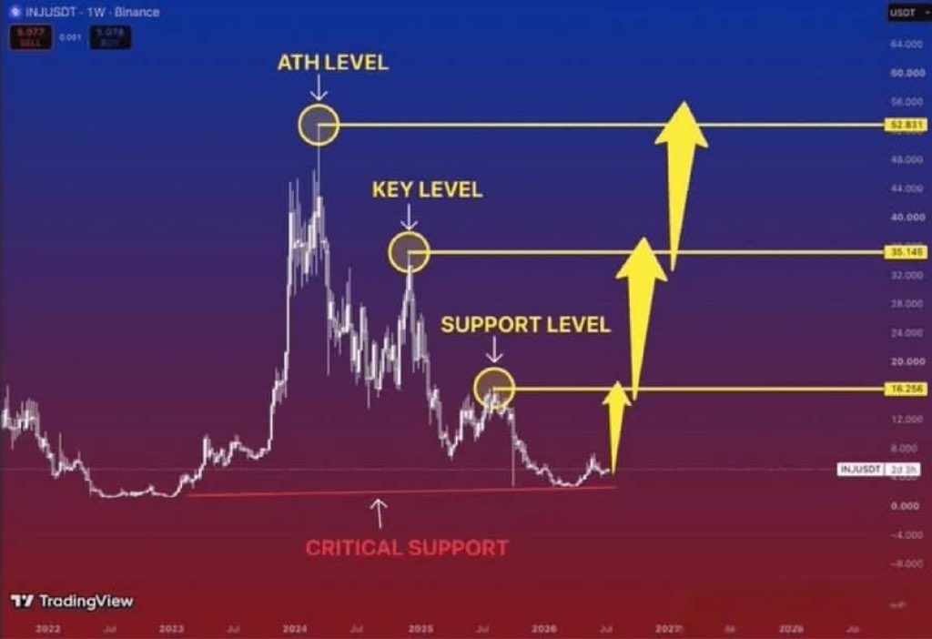 Jackson Albert tweet media