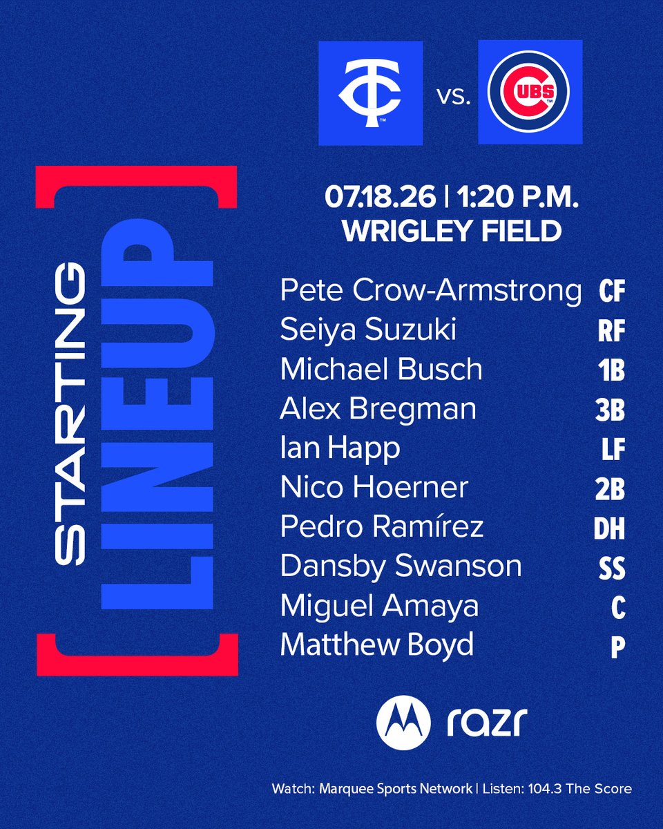 Chicago Cubs tweet media