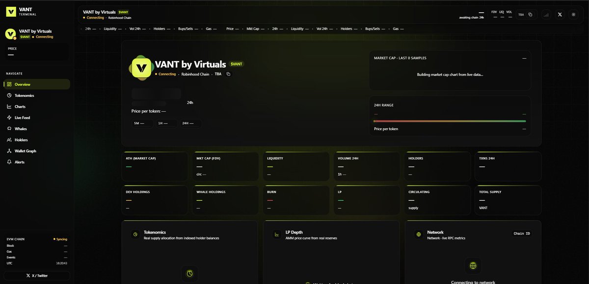 vantdotrun's tweet photo. Introducing VANT.

Real-time token intelligence
for Robinhood Chain.

• Live token discovery
• Wallet tracking
• Smart money monitoring
• Holder analytics
• Instant alerts

Built for traders.

$VANT https://t.co/EGb7PNsvyN