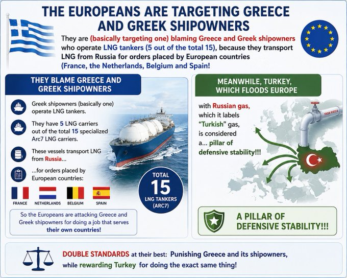 Makedon_Akritas's tweet photo. @robin_j_brooks @econ_harris @BrookingsInst Some European X accounts attack #Greece and Greek shipowner company for transporting Russian #LNG bought by EU countries. 
Meanwhile, #Turkey rebrands Russian gas as "Turkish" and supplies Europe. 
Double standards? https://t.co/eiSXsK0VPz