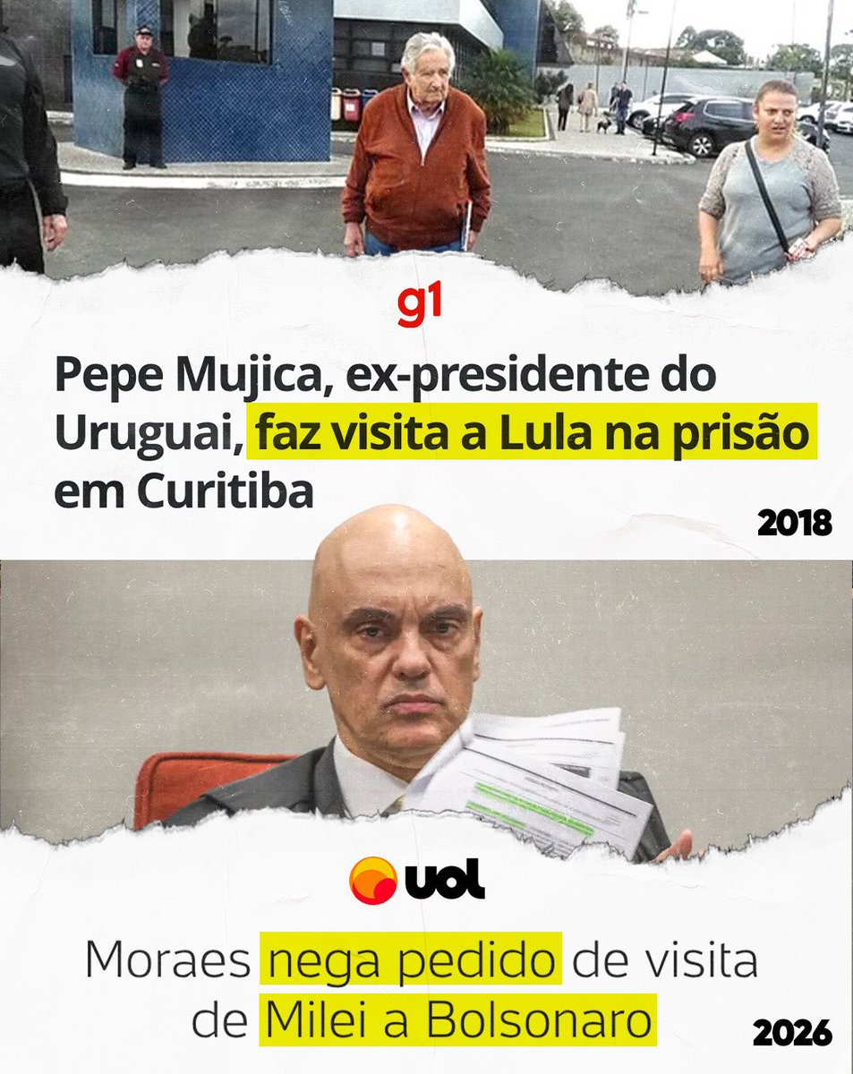 marcelobretas's tweet photo. A Justiça deveria ser sempre imparcial, tratando a todos igualmente. https://t.co/ta2qrIivjR