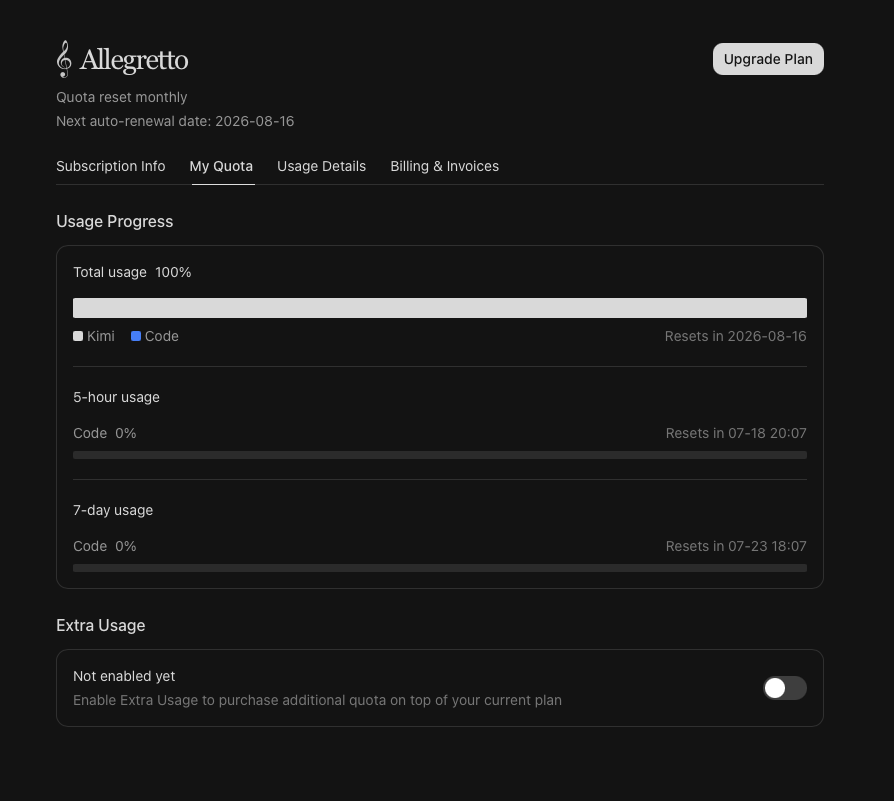 madebyjami's tweet photo. I paid for Kimi Allegretto 2 days ago. This isn’t even the lowest tier. 
Today, my entire MONTHLY quota is gone. Next reset: August 16.
2 days of use. 28 days waiting.
Yet the 5-hour and 7-day limits both show 0%.
How does this quota system make any sense, @Kimi_Moonshot? https://t.co/0NIGkpOZyf