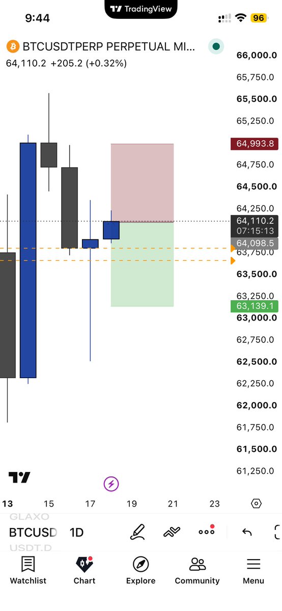 Exit Liquidity tweet media
