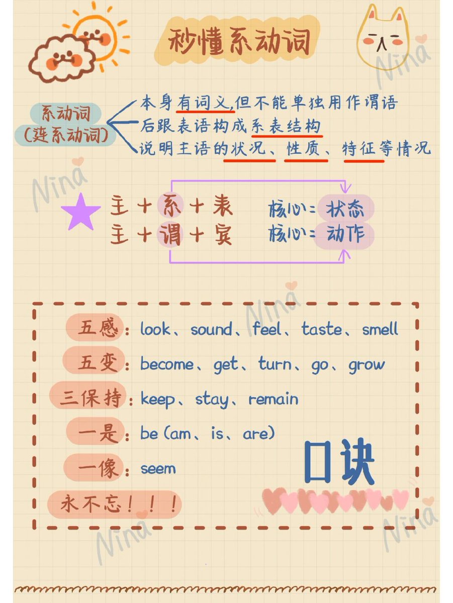 parkhs00000's tweet photo. Today I mastered 3 key English phrasal verbs: "look into", "put off" and "take after"  Small progress fuels big learning!， https://t.co/xIbAprkHz0