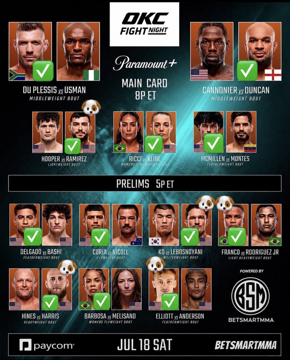 TheHumbleBettor's tweet photo. UFC FULL CARD PICKS/BETS💰
12/14✅ last card 

Official Play🔒:

2U Alden Coria by KO (+160)

Expecting a lot of upsets this card🐶 
Fade the juicers💉Hines looked like Majin Buu on the scales. https://t.co/QkoEzMZk6r
