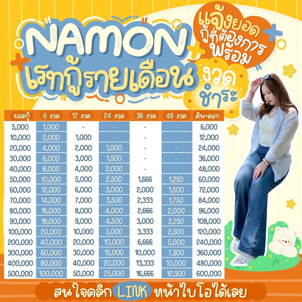 TREASBRS's tweet photo. ปล่อยเงินด่วนทันใจ   ˖Ი𐑼⋆ 

  .𖥔 ꕀ หมุนเงินไม่ทันเรามีให้ยืม
  .𖥔 ꕀ ผ่อนสบาย oอกตายตัว
  .𖥔 ꕀ ใช่แค่ ปชช ผ่อนชำระสูงสุด 48 งวด

 สจ. ── จิ้มลิ้งไลน์หน้า BIO ! ˚🏳️‍⚧️
ᐧ༚ᐧ 
ᐧ༚ᐧ 
ᐧ༚ᐧ 
ส.จเดมหน้า BIO #เงินกู้ #กู้เงิน #กู้เงินรายเดือน https://t.co/LiRHVhl7xV