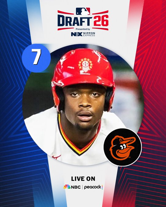 Jim Callis: 1st-rder Eric Booth Jr. signs w/@Orioles for $7,324,700 (slot 7 value minus $2,500). Mississippi prep recruit, fastest p