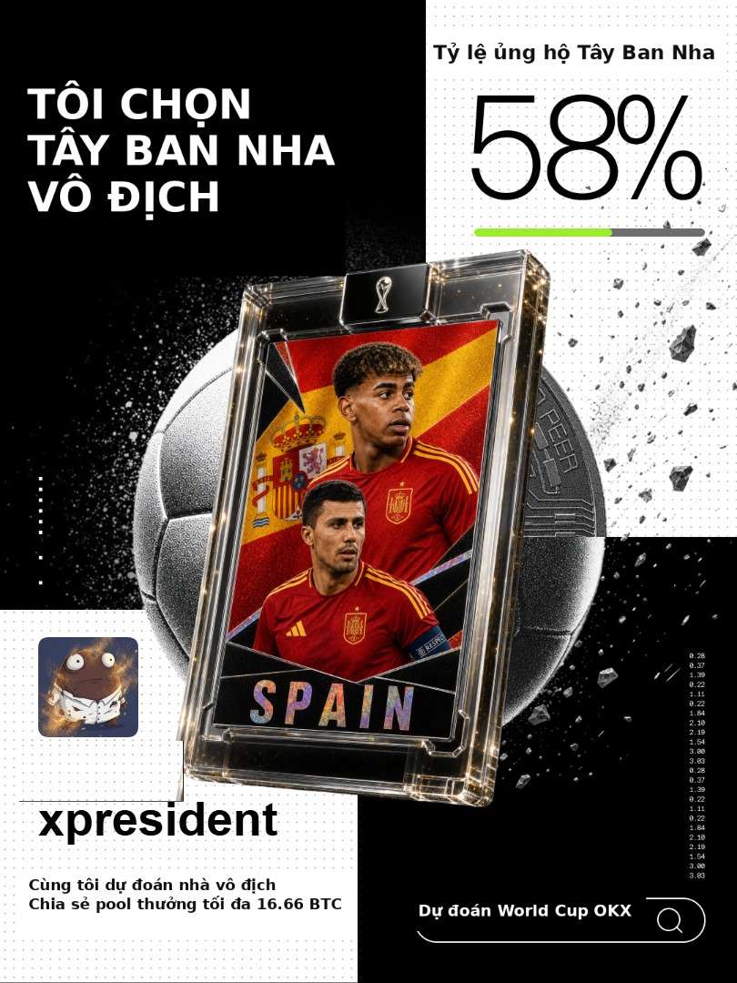 txd102023's tweet photo. Yamal sẽ đưa Tây Ban Nha vô địch WC 2026

LFG

Chơi thôi anh em

@OKXVietnamWC https://t.co/rKozlvIc7N