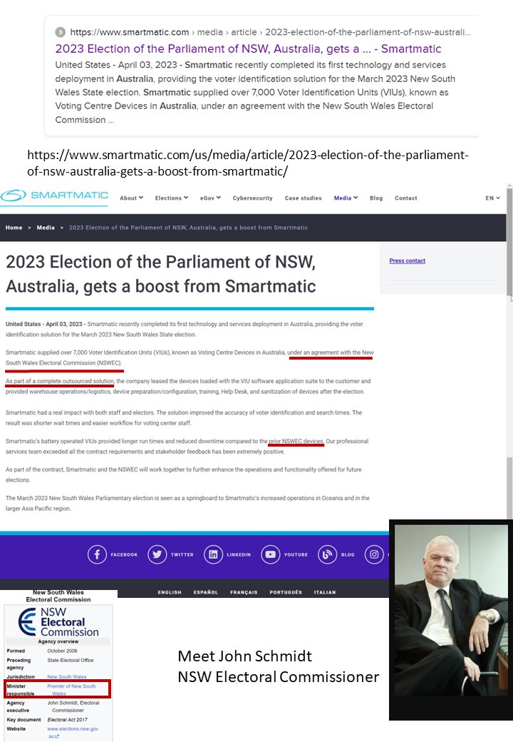 RealLTCRicBosi's tweet photo. 🇦🇺, you really need to be paying attention to this very serious issue that is KNOWN to destroy nation-State sovereignty...

TV Host calls US election interference claims from China 'extraordinary' following Trump address
https://t.co/KWkgWOV4y1

This story was poo-pooed by the media... BUT do you know the company who the State/Territory & National Electoral Commission's give your Senate table-cloth ballots to count since 2016?

https://t.co/paNJ4rxzyq

https://t.co/zJmwJKfdOg

its Fuji Xerox.

https://t.co/grog0XCbPl

But then, what has Smartmatic being doing with your ballots since 2014 🤔

New advanced e-voting system selected for Australian state election
https://t.co/HuTMCdzUWy

Oh, but Mail-In ballots are safe, aren't they... since 1890 🤔

The demise of Australia’s secret ballot
https://t.co/bUWe4Si4g9

But then the counting is legitimate and we can elect (with support) anyone we want... right 🤔

Oh, but you didn't read the line...
"After nominations close, the AEC selects two candidates in each division to whom preferences of all other candidates will be distributed indicatively on election night. These candidates are chosen in most cases on the basis of previous election results."

But the Australian Constitution 1901 will save us, won't it 🤔

Heads up...

🇦🇺,YOUR Constitution STATES 1x person 1x vote...

* this has never been changed via Referendum

and

🇦🇺 YOUR Constitution does NOT recognise political party's

* so why are you voting ABOVE THE LINE on the Senate Ballot paper 🤔

* who is telling YOU to do it 🤔

* why is YOUR Parliament divided on Party lines,

* whoever controls these 'political party's' controls 'their' vote.

🇦🇺 YOU are being 🪛ed

- Mrs B