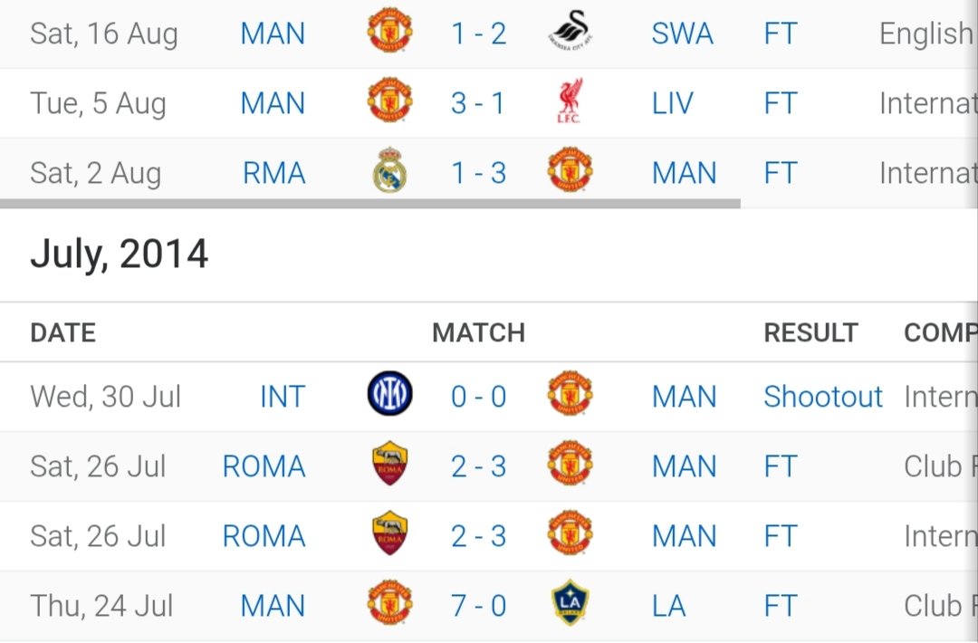 MaalikMUFC's tweet photo. Remember when we went unbeaten in the 2014 pre-season and then lost our opening Premier League match? Pre-season is all about fitness and sharpness not results. #MUFC https://t.co/3W8zEwVCBt