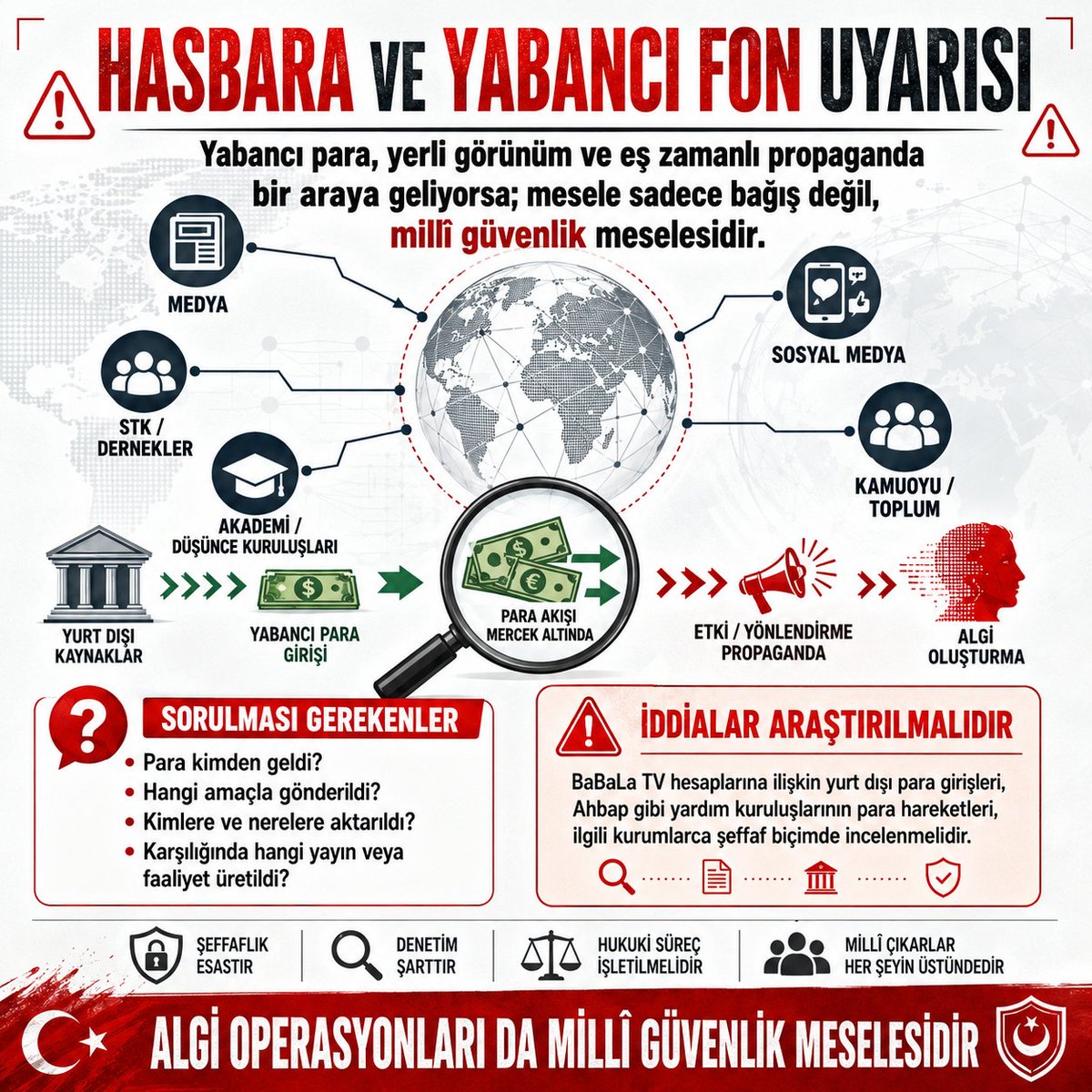 ibrahimbuyukbas's tweet photo. 📌 #HASBARA TÜRKİYE’DE İSRAİL BAYRAĞIYLA DOLAŞMAZ!
#İsrail, 2026 yılında Hasbara faaliyetlerine 2,35 milyar şekel ayırdı. Bu bütçenin; #sosyal medya kampanyaları, #sivil toplum kuruluşları, #kanaat önderleri ve #fenomenlerle yürütülecek faaliyetlerde kullanılması planlanıyor.
👉 Tam da bu nedenle Türkiye’deki yabancı para hareketleri dikkatle incelenmelidir!
➡️ BaBaLa TV hesaplarına yurt dışından gelen yüksek tutarlı döviz hareketleri nedeniyle bir bankanın MASAK’a “şüpheli işlem bildirimi” yaptığı basına yansıdı.
➡️ Ahbap Derneği hakkında hazırlanan MASAK raporunda ise yurt dışından alınan 1,3 milyon avro ve 3 milyon dolarlık yardımın bildirim ve mali kayıtlarında usulsüzlük bulunduğu iddia edildi.
Bunlar tek başına Hasbara bağlantısının kanıtı değildir; soruşturmalar devam etmektedir.
Ancak sorulması gereken açıktır:
❓Para kimden geldi?
❓Hangi amaçla gönderildi?
❓Kimlere ve nerelere aktarıldı?
❓Karşılığında hangi yayın, söylem veya faaliyet üretildi?
Yabancı para, yerli görünüm ve eş zamanlı propaganda bir araya geliyorsa mesele artık sıradan bir bağış değil, millî güvenlik meselesidir!
#SONDAKİKA Mo Salah
