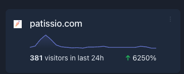 mbendev | SAAS MAKER 🫥 tweet media