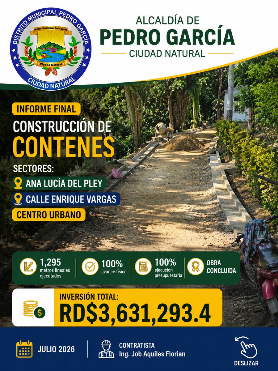 dmpedrogarcia's tweet photo. ¡RD$3,631,293.40 QUE HOY SE TRANSFORMAN EN PROGRESO PARA PEDRO GARCÍA!

La Alcaldía de Pedro García continúa avanzando con la construcción de 1,295 metros lineales de contenes en los sectores Ana Lucía del Pley y Calle Enrique Vargas en el centro urbano, importante obra ejecutada https://t.co/rnNqcS2OzK