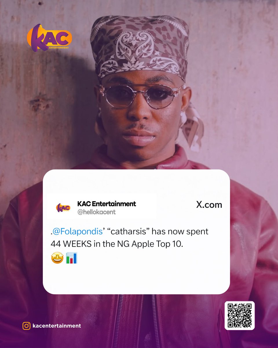 hellokacent's tweet photo. Great music stands the test of time. 🔥 Catharsis — 44 weeks in the NG Apple Top 10 and still counting. 🚀📈
@Folapondis
#Catharsis #Folapondis #AppleMusicNG #Top10 #NaijaMusic #Afrobeats #44WeeksStrong #KACEntertainment https://t.co/jLIA8auZSt