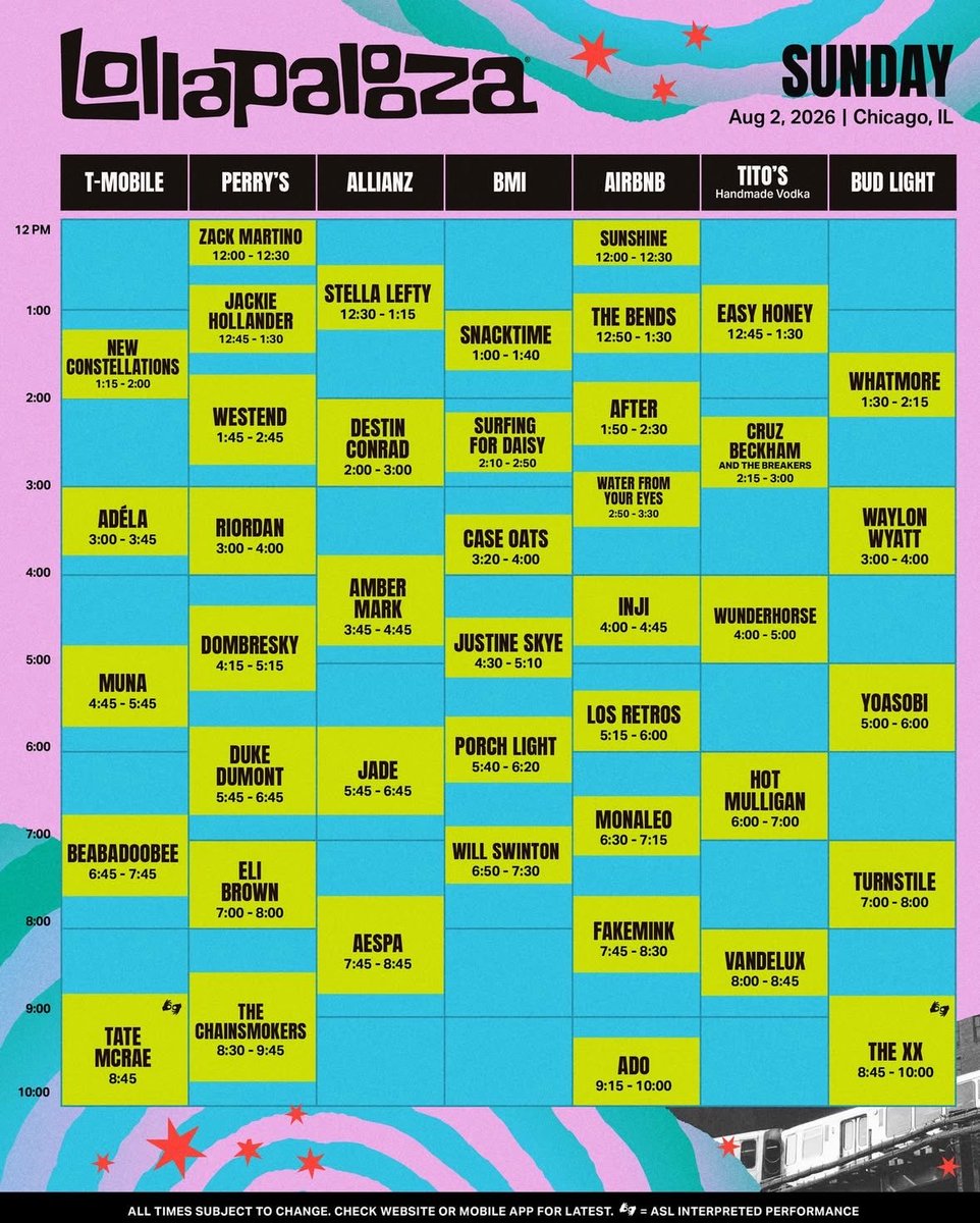 acervolefty's tweet photo. FALTAM EXATAMENTE DUAS SEMANAS PARA TERMOS NOSSA PRINCESA STELLA LEFTY NO LOLLAPALOOZA CHICAGO! https://t.co/j8Ej1paHdU