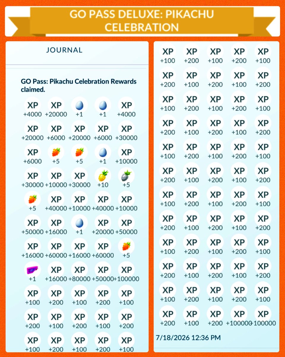 KamikeoPoGo's tweet photo. CLAIMED:
#GoPassDeluxePikachuCelebration #Rank60 Rewards 😎
Unfortunately, no ✨ nor 💯 but over 1️⃣0️⃣0️⃣0️⃣0️⃣0️⃣0️⃣XP! 🥳
… 👊🏾🐻 GRIND!
#GoPass #GoPassDeluxe #PikachuCelebration
#PokemonGo #PokemonGoApp https://t.co/t60q5Oe7Le