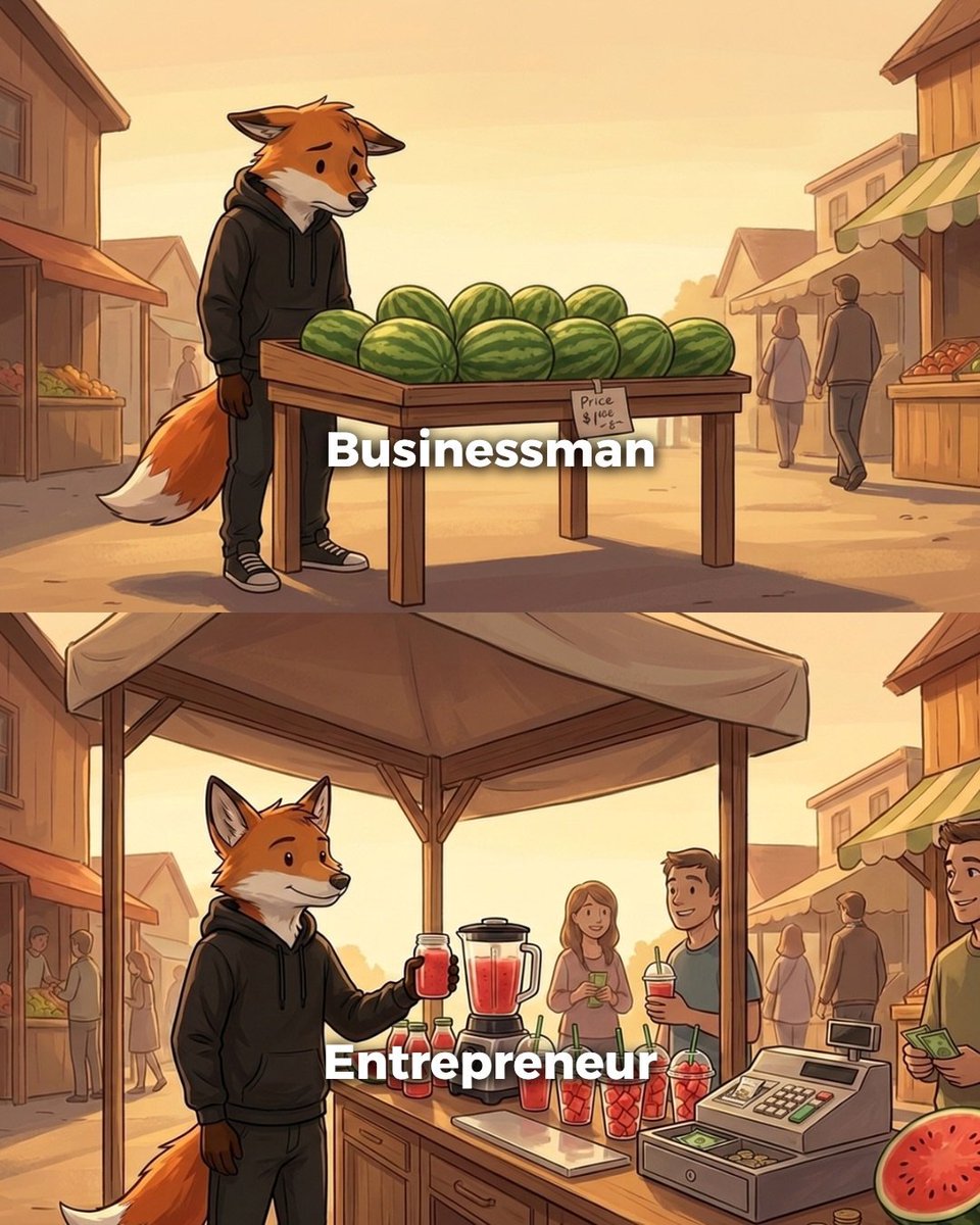 EpicMasculine7's tweet photo. 5 Business Perspectives With Deep Meaning:-

1. https://t.co/mrmej32h97