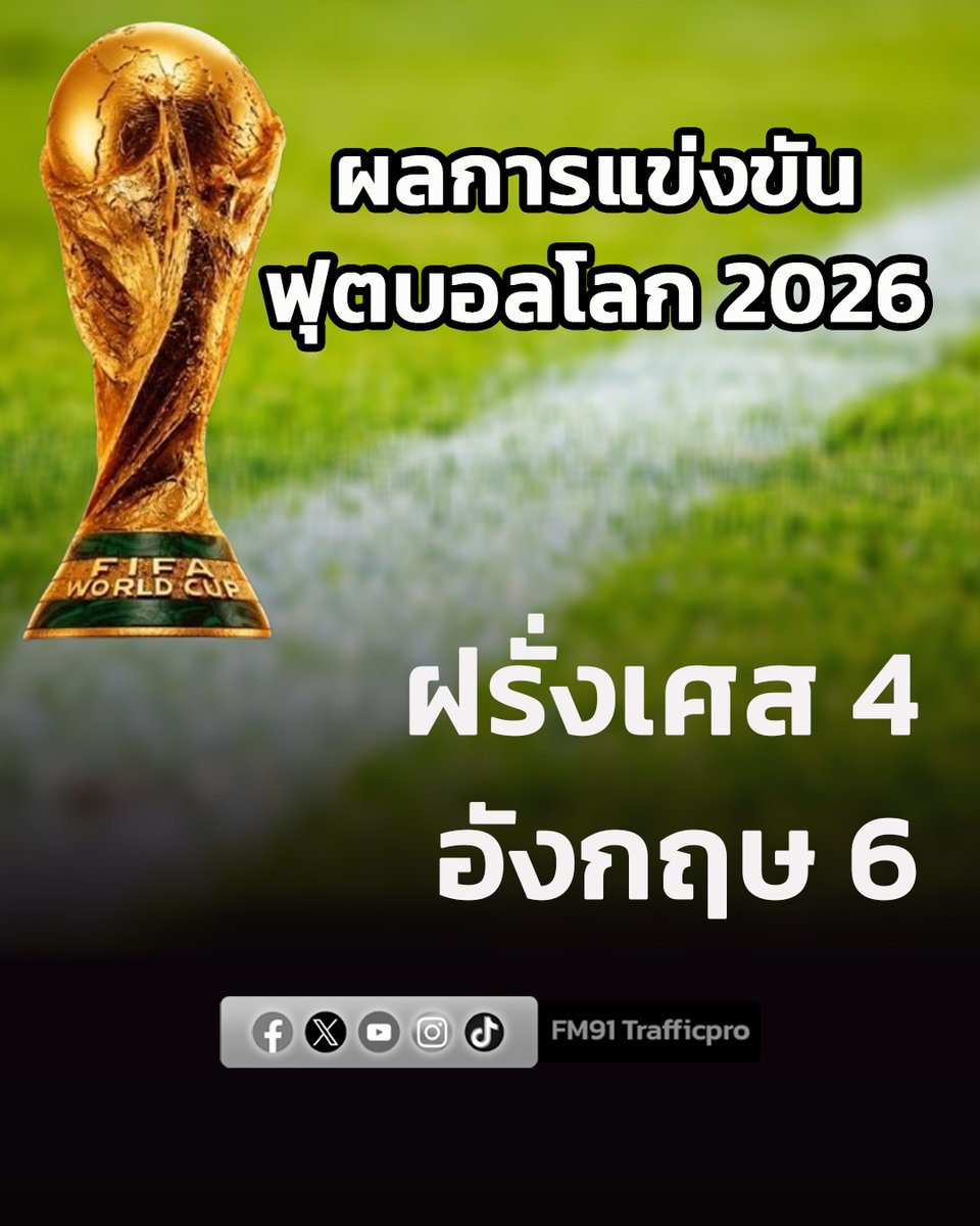 fm91trafficpro's tweet photo. #91อัปเดต ผลฟุตบอลโลก 2026 นัดชิงอันดับ 3 หมดเวลาการแข่งขัน
ฝรั่งเศส 4 - 6 อังกฤษ
#สวพ91 #ฟุตบอลโลก2026 https://t.co/nds4iTn84T