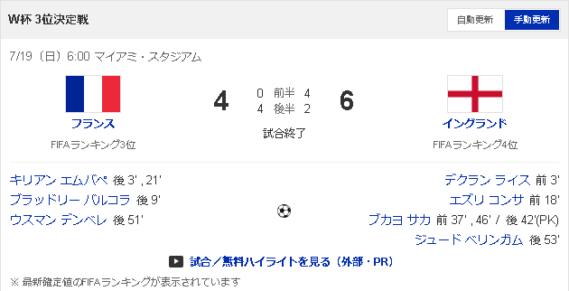 0653_Fokko's tweet photo. サッカーでこんなに得点入るの珍しい #FIFAワールドカップ #3位決定戦 https://t.co/JVmevVhcDq