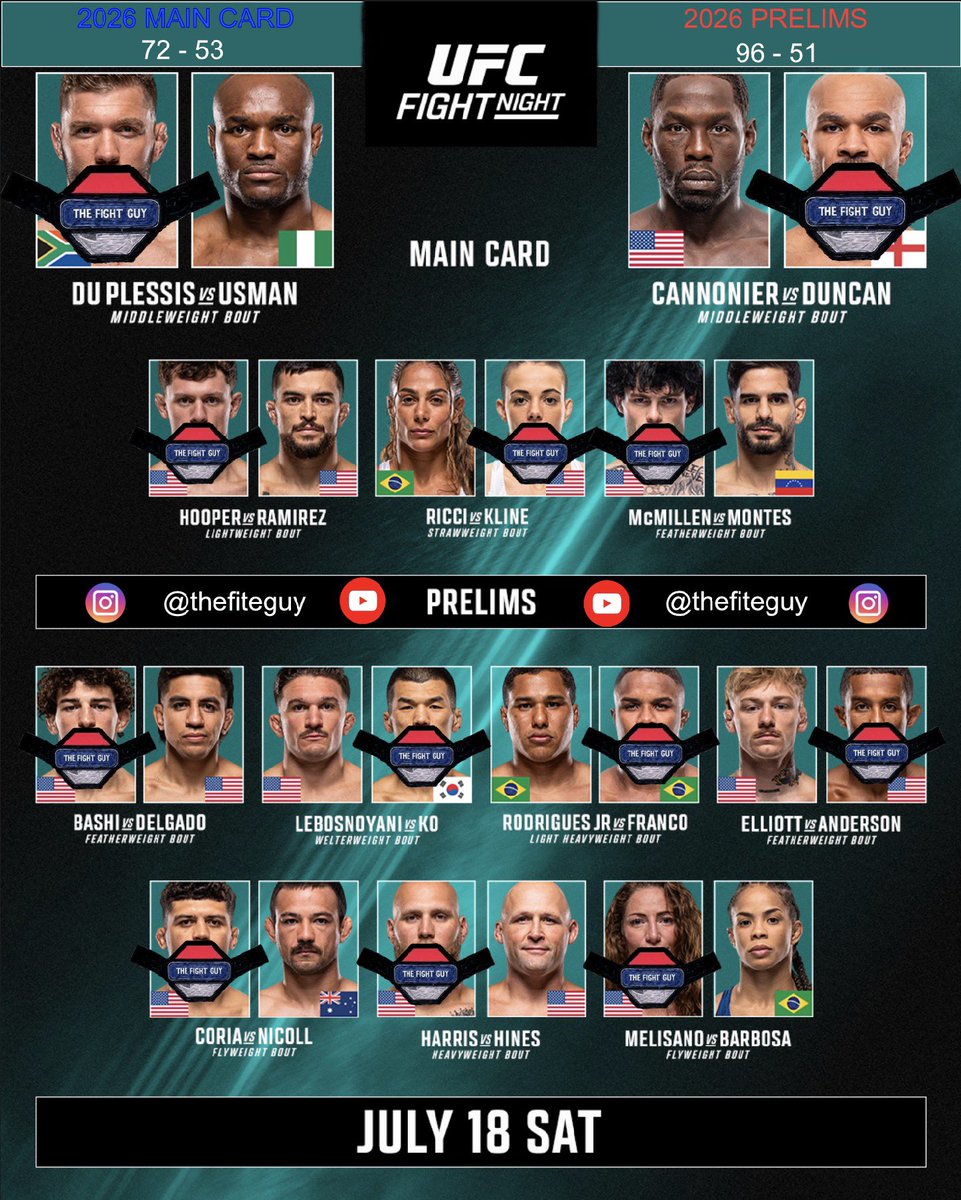 THE Fight Guy tweet media