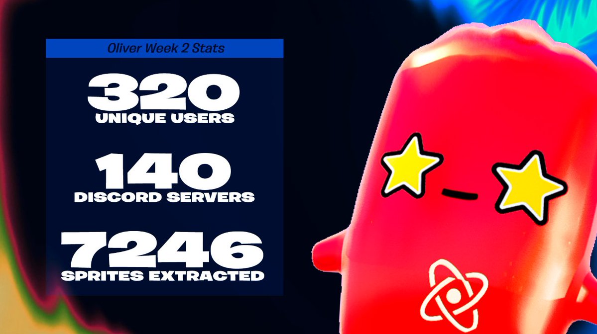 oliversprite's tweet photo. OLIVER IS THE MOMENT! #Fortnite

Oliver has reached 320 unique users, 140 Discord servers and over 7000 Sprites were extracted.

So, why missing out? Add Oliver to your Discord server and become the biggest Sprite Collector: https://t.co/crjiTSYl3x https://t.co/EiPX3zJHYK