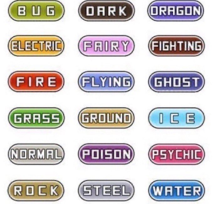DevidDaddy's tweet photo. wonder which type do you think i am ❣️👀💦👉🏻👈🏻 https://t.co/9FrQaqQI09