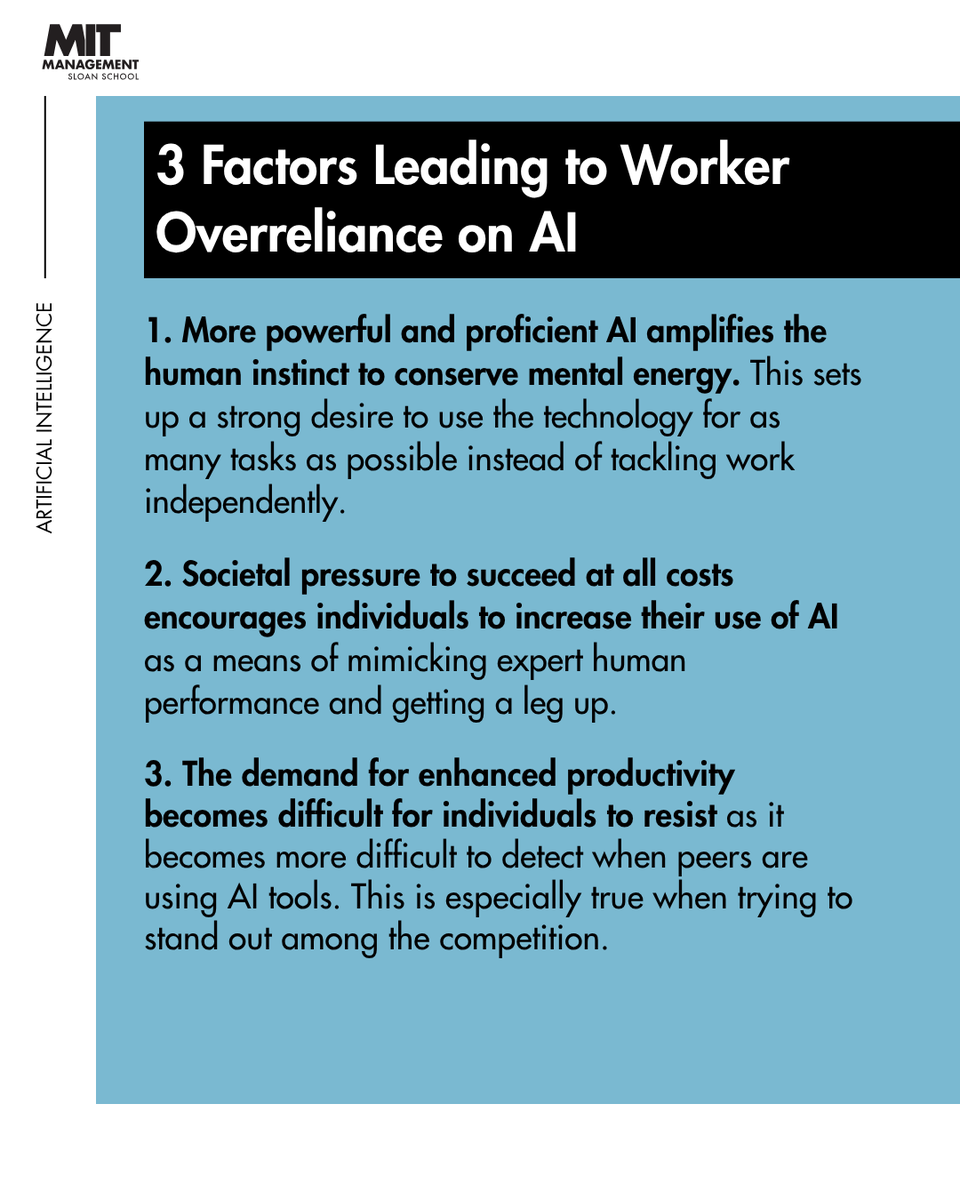 MITSloan's tweet photo. MIT Sloan professor Eric So believes that AI is changing how people’s brains operate and causing users to become overly dependent on the technology. This could eventually undermine individual learning patterns and derail business goals.

Learn what individuals and organizations can to do protect cognitive capital: https://t.co/2gDC1q7RSm