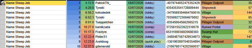 PatrickTN_ tweet media
