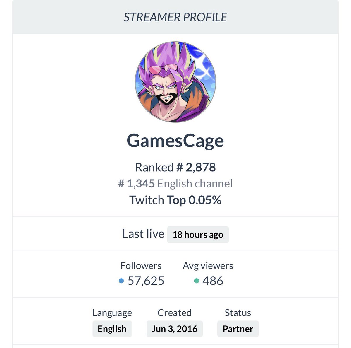 GamesCage - Hype Guy tweet media