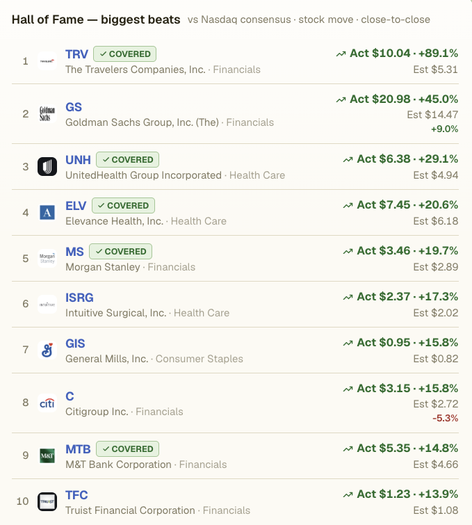 Wall St Engine tweet media