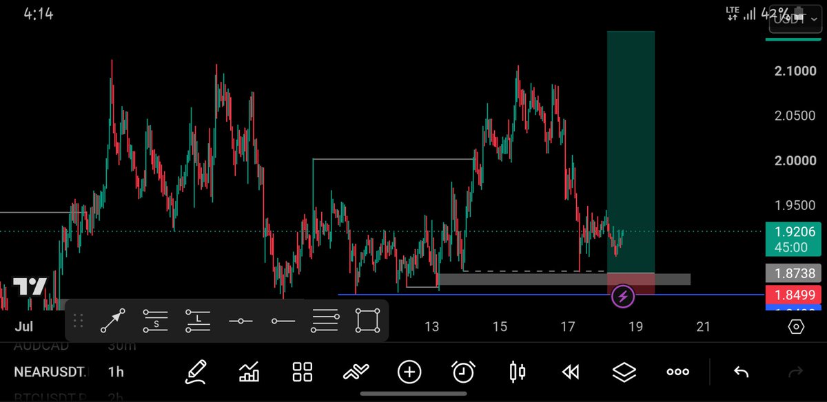 GreatGfr01's tweet photo. Free signal for crypto traders
Take it https://t.co/CfXsGtNydz