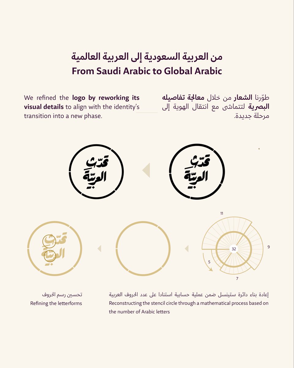 TahaddathAR's tweet photo. https://t.co/vc8fNxWQw3