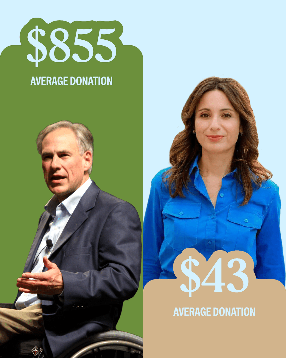 GinaHinojosaTX's tweet photo. My campaign is powered by Texans. Greg Abbott is bought by a few super PACs and billionaires. https://t.co/ij1YjoGrEf