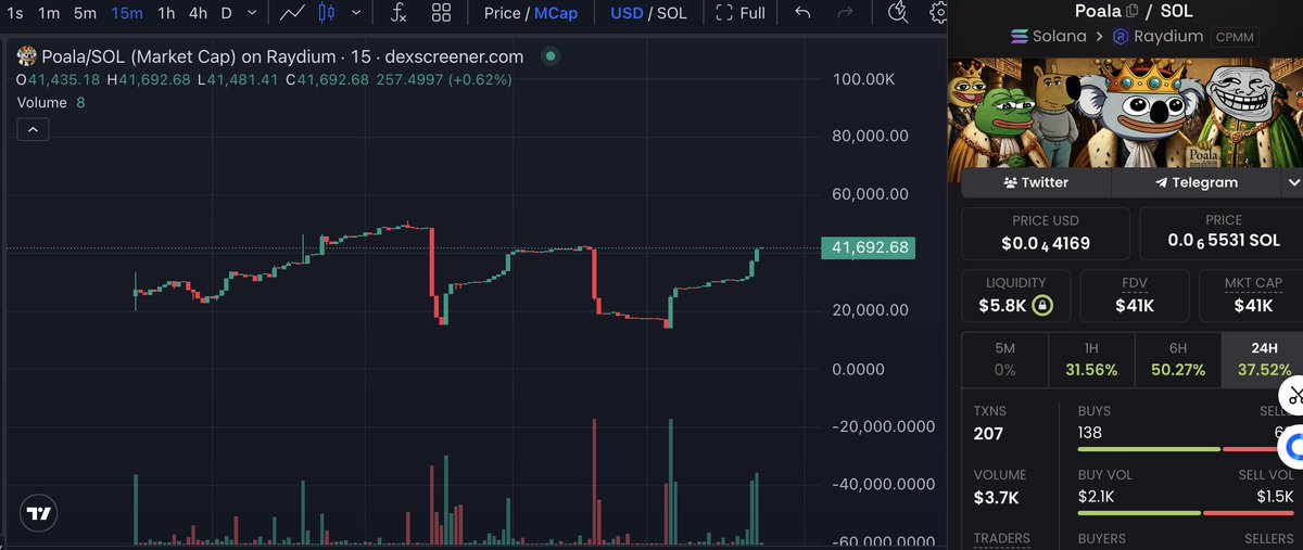 Crypto_Altx tweet picture