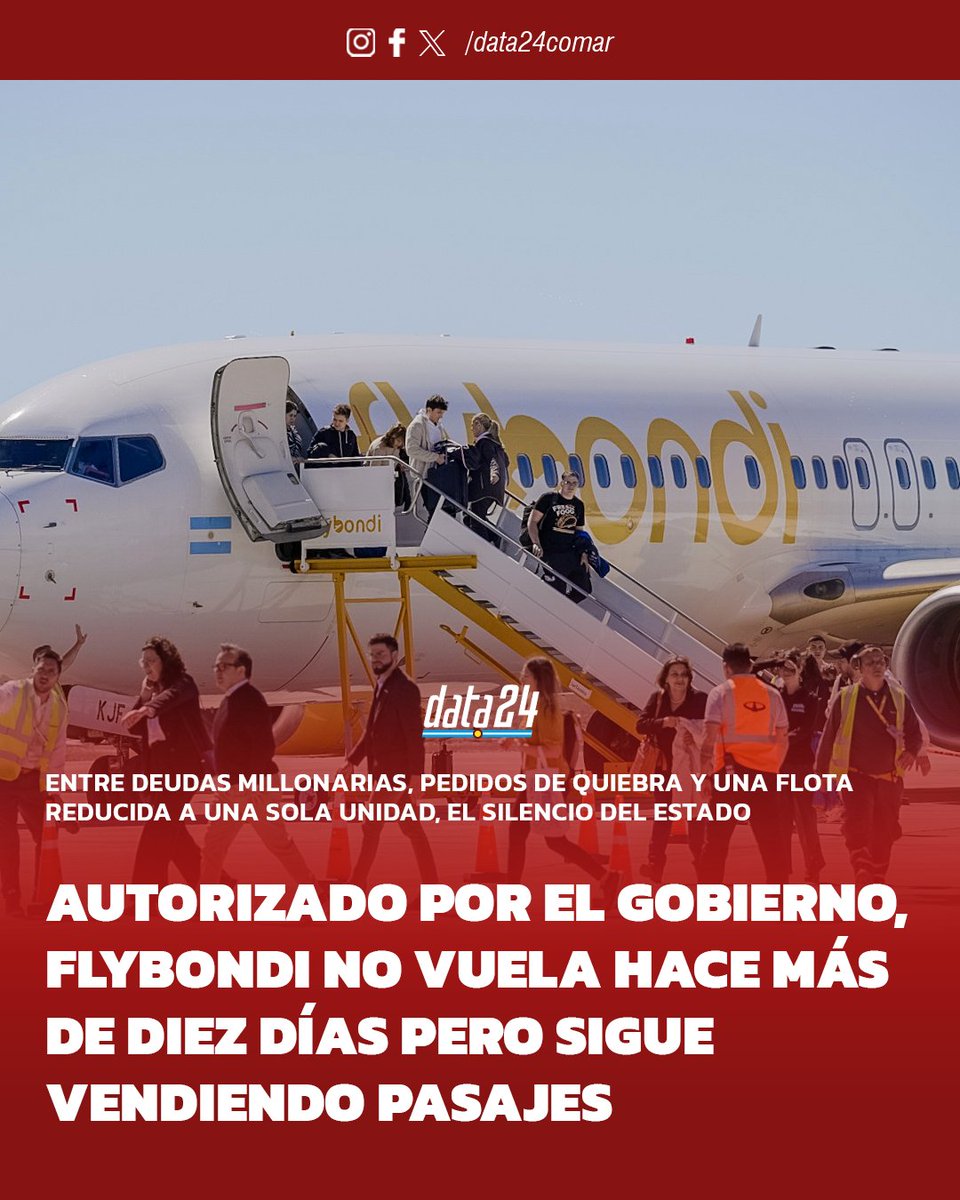 Data24.com.ar tweet media