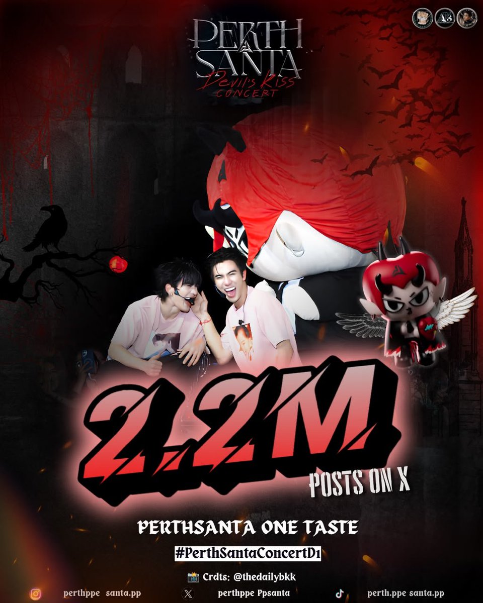 TrendforPerth's tweet photo. —★ CONGRATULATIONS TO PERTHSANTA FOR REACHING 2.2 MILLION POSTS ON X! 

PERTHSANTA ONE TASTE
#PerthSantaConcertD1
#PerthSanta #เพิร์ธแซนต้า 

Great job everyone 😚 Rest well na 🫶 https://t.co/sZwGNBlERM