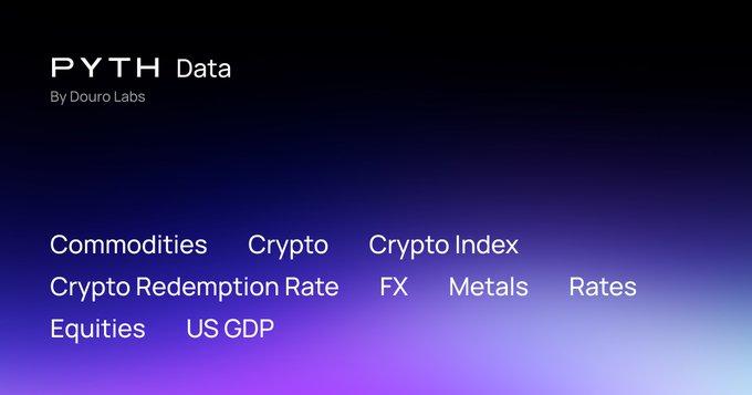 Baffah321's tweet photo. Smart contracts can’t access real-world data by themselves.
That’s where @PythNetwork comes in
From crypto and equities to FX commodities metals, and rates  Pyth brings market data on-chain for DeFi applications.
The future of on-chain finance needs reliable data. 📊🔗 https://t.co/AqKEyZvuP9