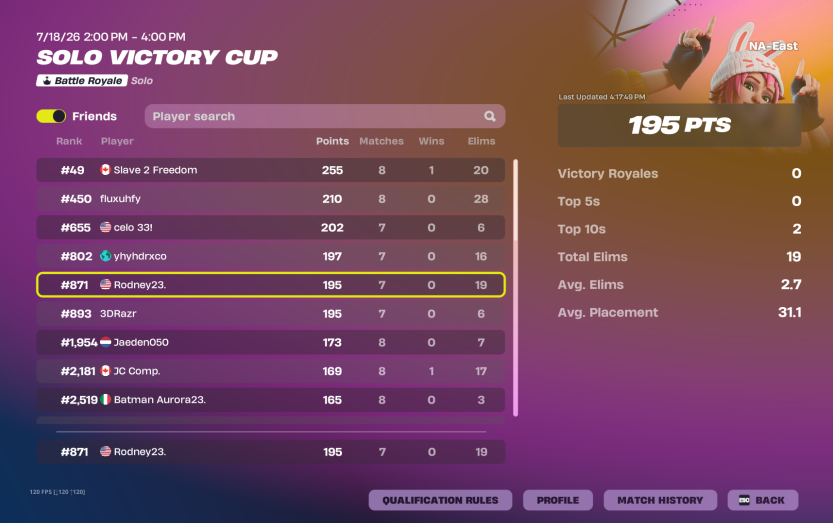 Rodney813040107's tweet photo. qualify for the solo victory cup https://t.co/ZRJ2axUCps