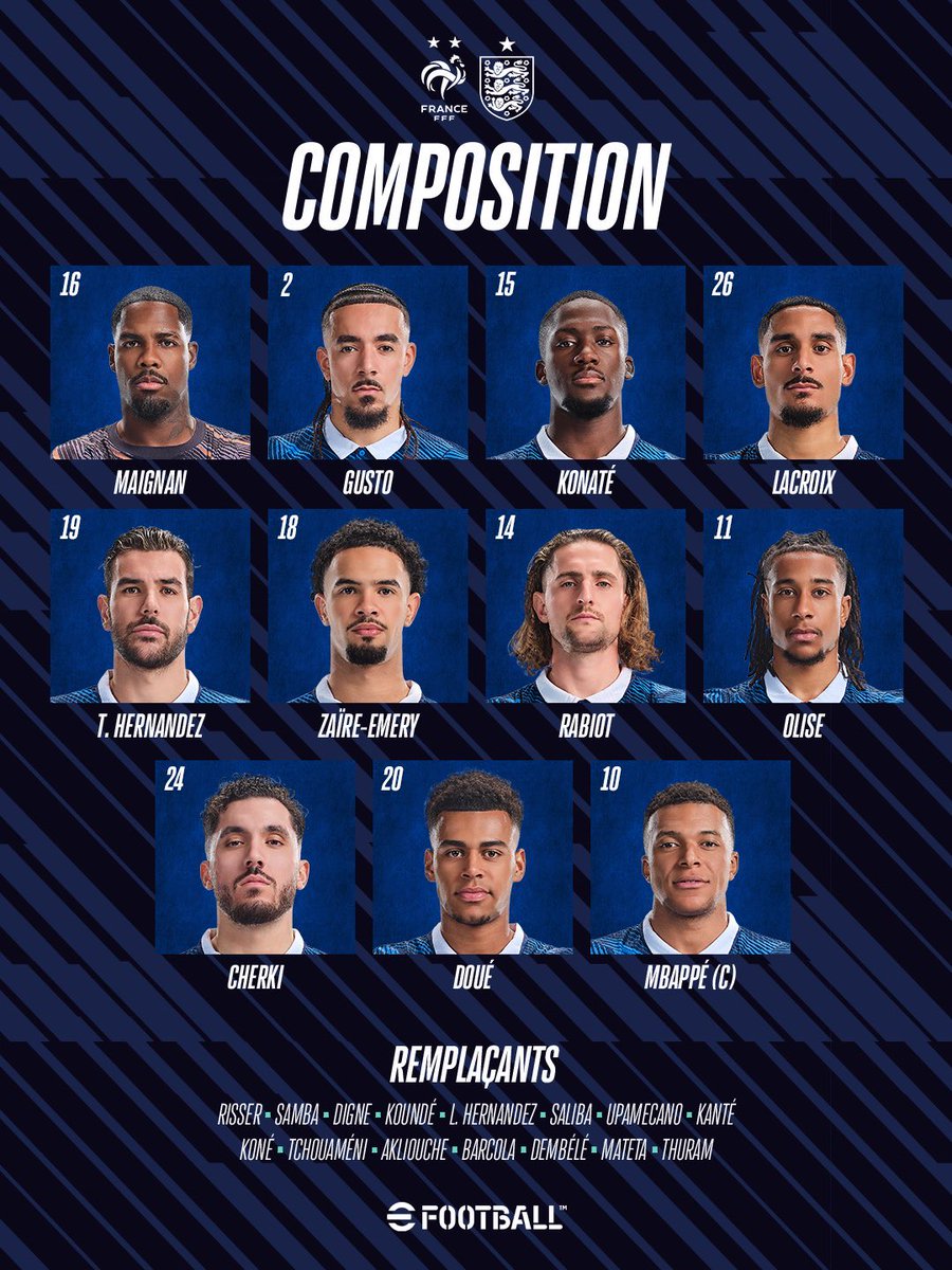 milenagimon's tweet photo. Mientras que Francia, pone casi todo para enfrentar a Inglaterra. Lo deja afuera a Dembelé. 
En juego, la bota de Oro de Mbappé (iguala con 8 a Messi) https://t.co/lNOmIF1Wl3