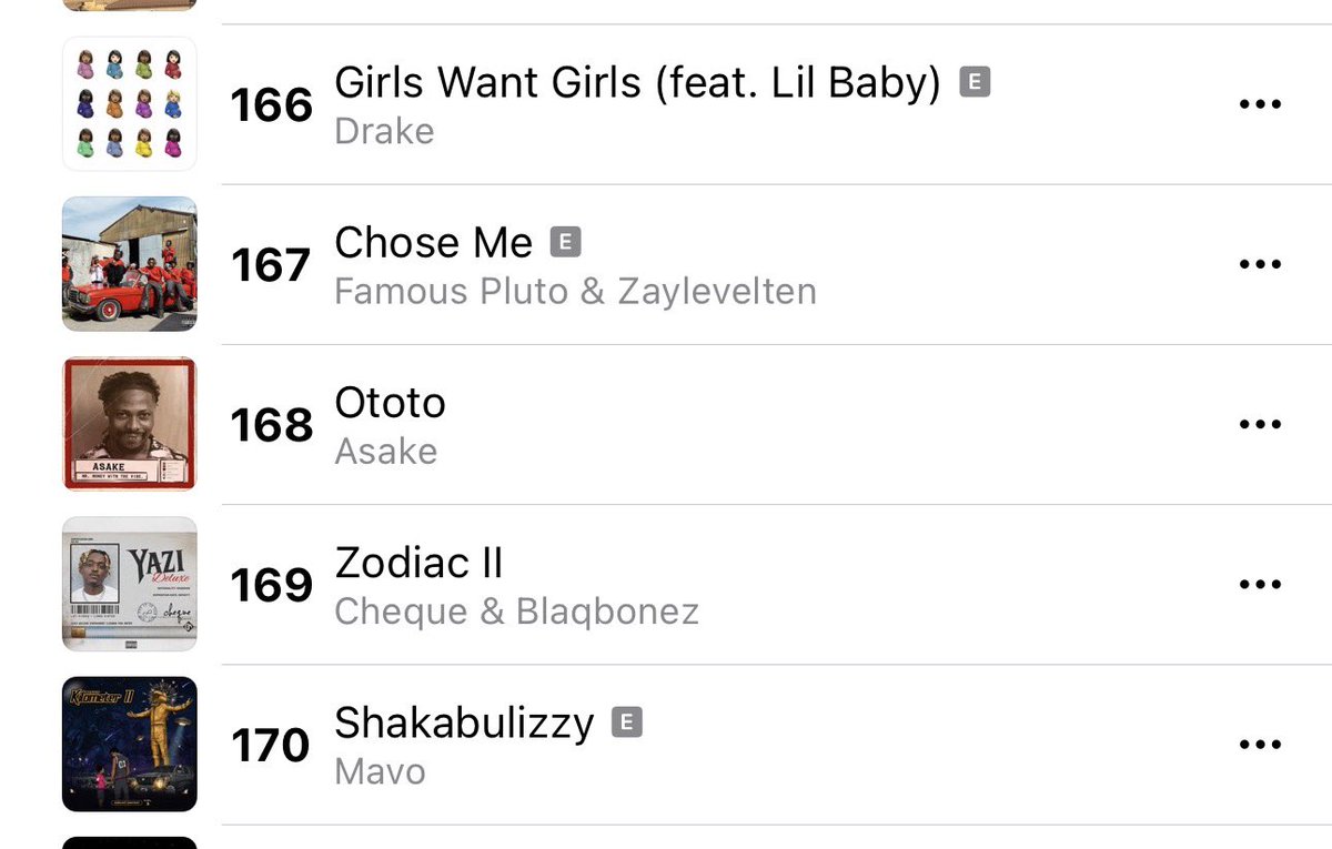 superboycheque's tweet photo. 169! We going up!
Keep streaming Yazi deluxe https://t.co/aK0OOcCxJb