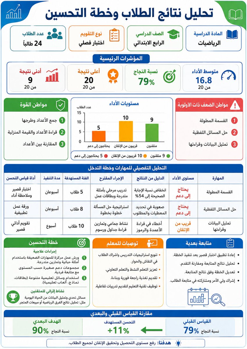 علي القحطاني tweet media