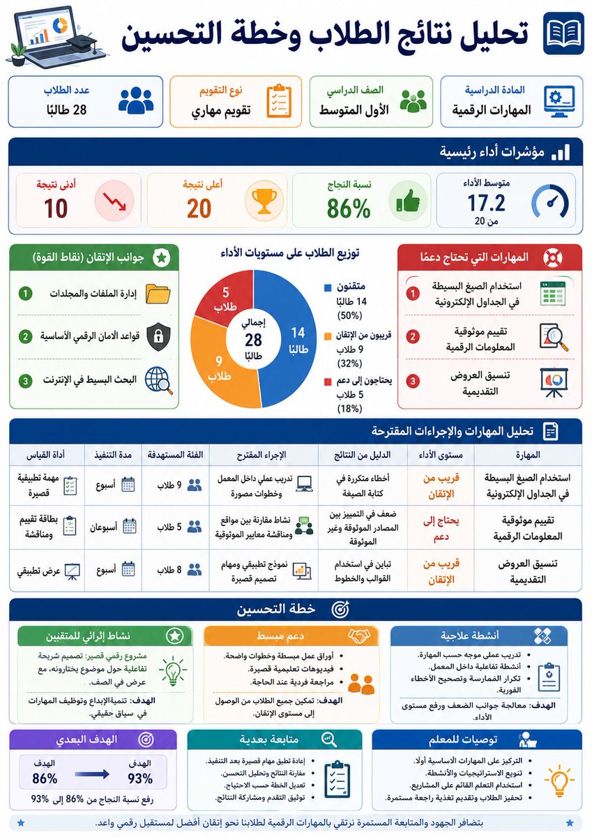 علي القحطاني tweet media