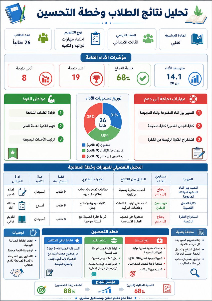 علي القحطاني tweet media