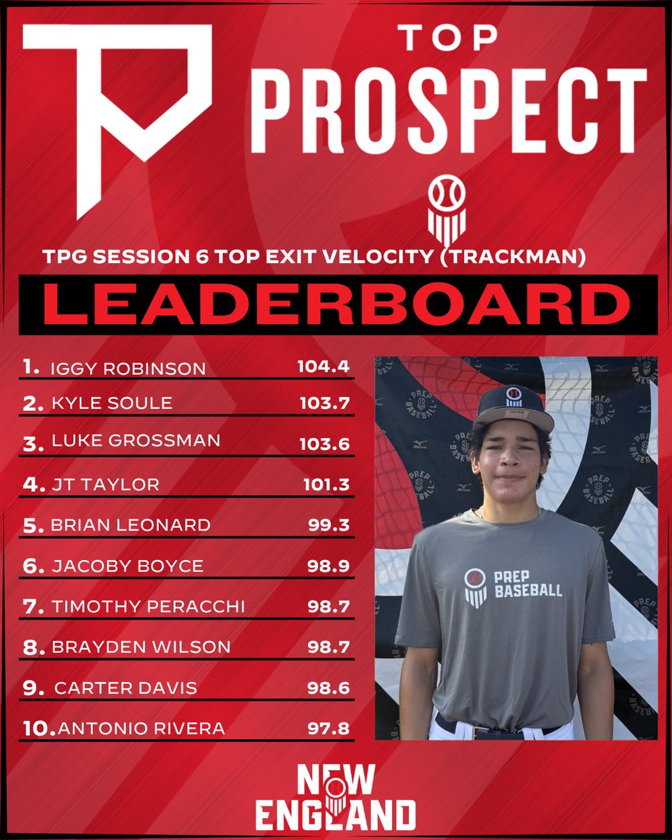 Prep Baseball New England tweet media