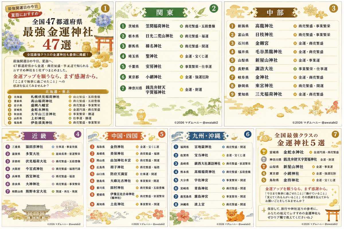 🏆 全国最強クラスの金運神社 🥇 宮城県｜金蛇水神社 💰 金運円満
