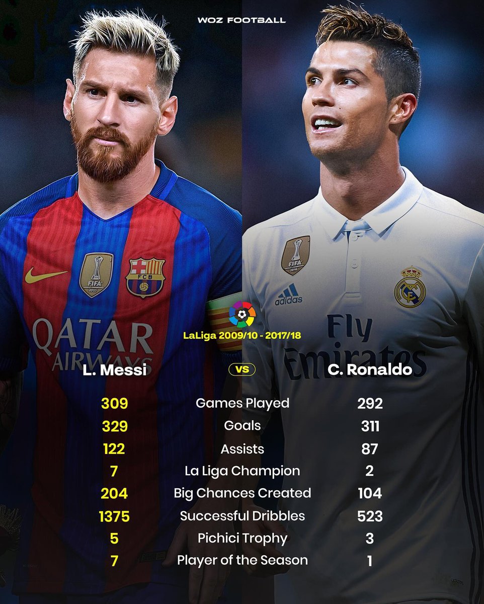 GOAT_MESSI tweet media