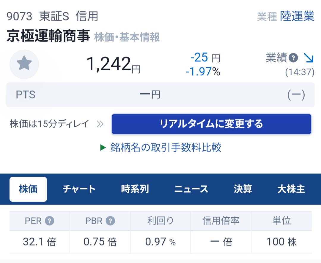 misuu0430's tweet photo. 京極運輸商事の株主優待
100株1年以上保有で5,000円の
ENEOSのプリカ

本家ENEOSにも同じ株主優待を導入して欲しい

配当利回り0.97%
総合利回り5.0% https://t.co/m7mazkeMbM