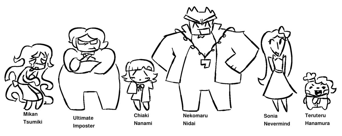 clowd009's tweet photo. part 2 since you guys liked it so much #danganronpa #sdr2 #drtwt https://t.co/rrtnshNDwu