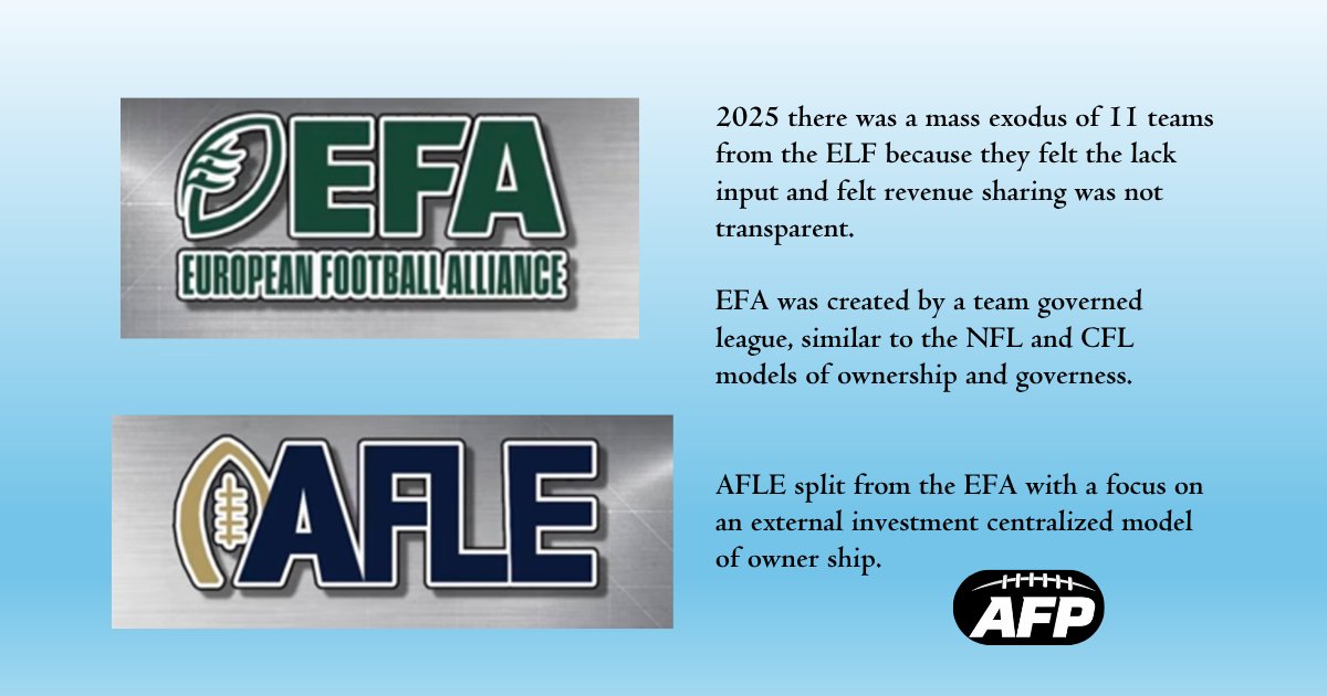 Alternative Football Panel tweet media